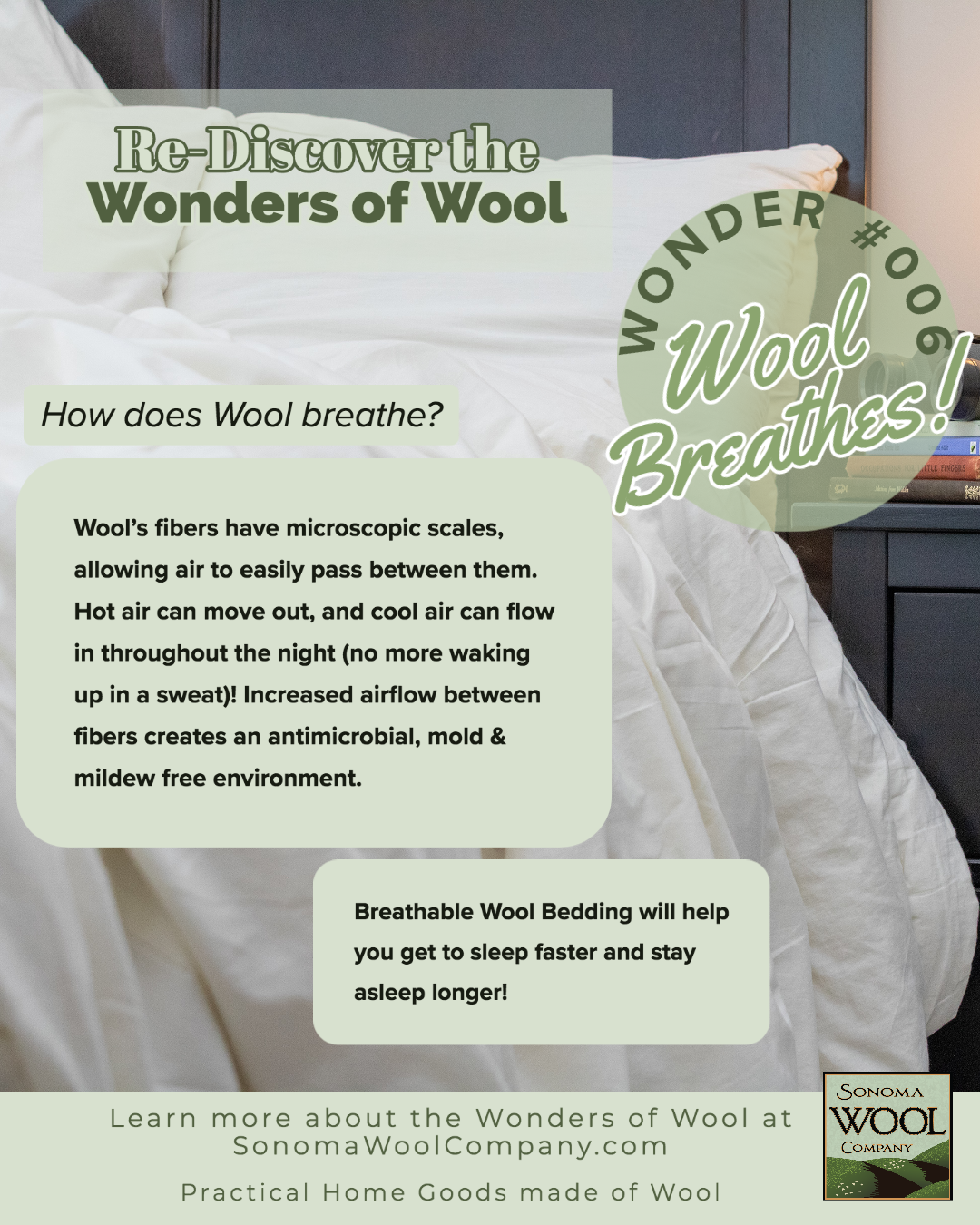 Infographic of how wool breathes in wool bedding.